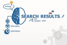 600-x-400-Search-results-concept.-Brain-and-icons-in-flat-style-VMasterArt-iStock-Thinkstock-518857148